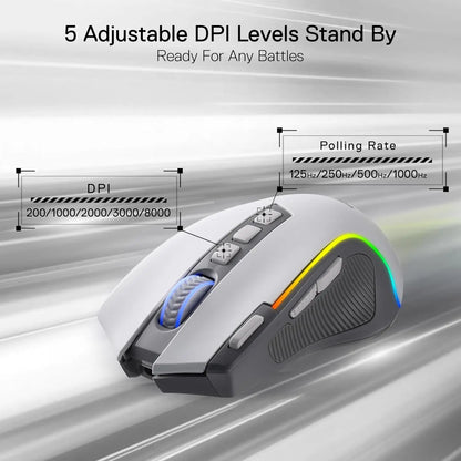 Redragon M612 PRO RGB Tri-Mode Gaming Mouse