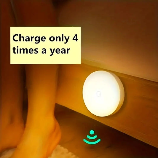 Rechargeable Motion Sensor LED Night Light