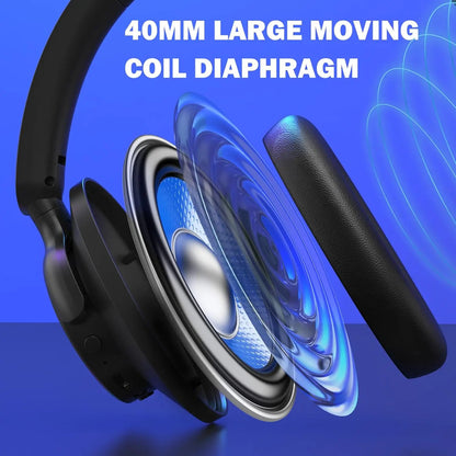 Redragon H610 Wireless Gaming Headphones
