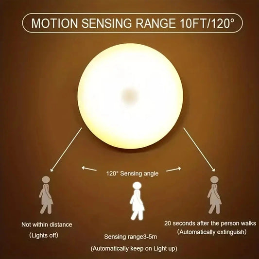 Rechargeable Motion Sensor LED Night Light